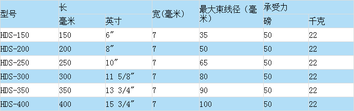 塑料扎带规格