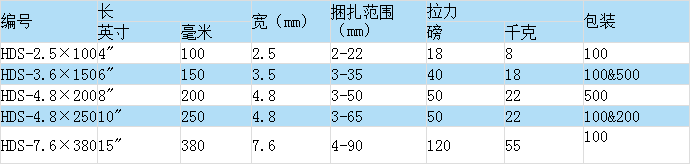 固定头塑料尼龙扎带的规格