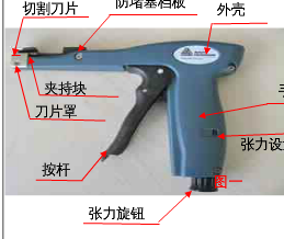 扎带枪